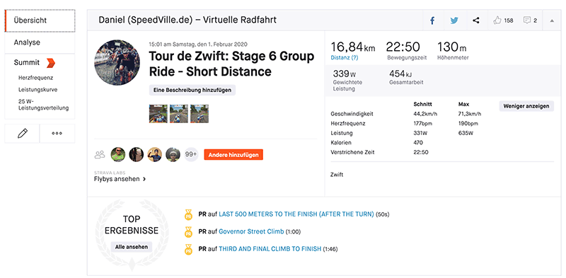 Tour de Zwift Richmond