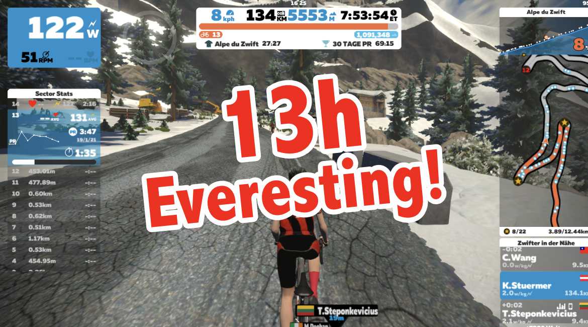 zwift everesting