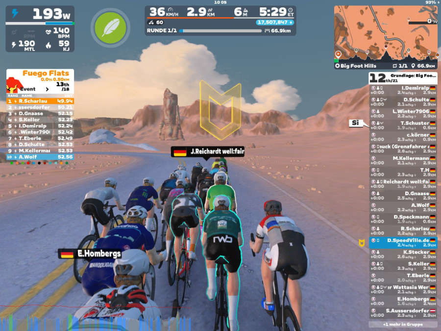 Big Foot Hills Groupride