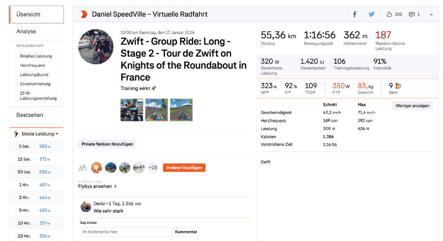 Tour de Zwift Stage 2 – all meine Leistungswerte auf einen Blick
