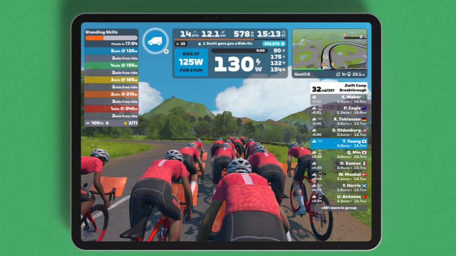 Neues Zwift HUD