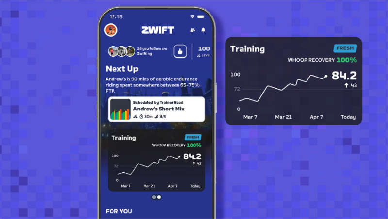 Neues Dashboard in der Zwift Companion App (Stand: September 2026)